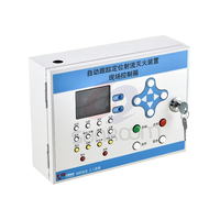 Panel Kontrol di tempat untuk pelacakan otomatis dan pemosisian Jet Fire, Panel kontrol Alarm api
