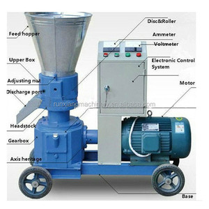 Máquina para Hacer Pellets de Alimento para Animales, para Uso Agrícola, Vertical, para Harina de Maíz, Alimento para Pollos - Product Image 3