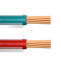 Einadriges Kupfer-PVC-Draht kabel 600V Nennspannung Flacher massiver Litzen gummis ilikon ROHS für zertifizierte Gebäude leistung