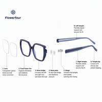 Montures de lunettes œil-de-chat personnalisées, montures optiques à bordure complète en acétate pour femmes, usage quotidien