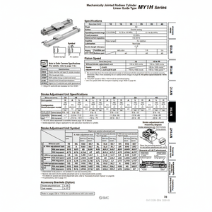 Cilindro sin vástago SMC Pneumatics, cilindros articulados mecánicamente, categoría de producto - Product Image 1