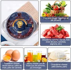 Hachoir à viande électrique automatique de haute qualité 6L 1800W, coupe-légumes et hachoir à viande - Product Image 3