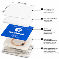 Support d'affichage NFC carré en acrylique personnalisé 12x12cm pour suivi Facebook, 100 000+ cycles, sans contact, pour réseaux sociaux professionnels