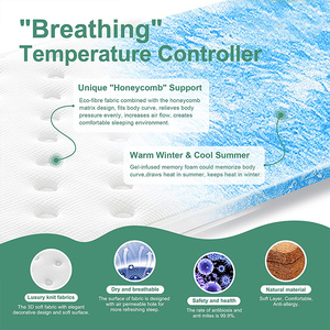 Roll up poche printemps king matelas fournisseurs en gros vente en ligne gel mémoire mousse matelas à ressort - Product Image 2