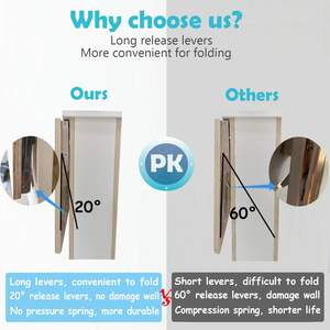 Vente en gros de supports d'angle en L flottants en acier inoxydable personnalisés Supports de montage mural pour étagère pliante Quincaillerie pour meubles SSR - Product Image 2