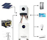 Kit de Stockage d'Énergie Solaire Hybride MPPT 5kW 10kW 20kW avec Onduleur et Batterie – Système Complet – Prix Usine OEM
