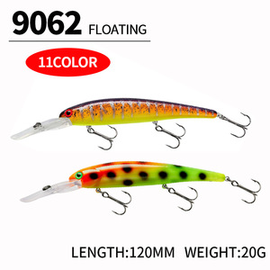 <span class=keywords><strong>เหยื่อ</strong></span>ปลอมแบบดำน้ำ รุ่น Long-Tongued Minnow ขนาด 120 มม./20 กรัม ทำจากสแตนเลส เหมาะสำหรับตกปลาในน้ำจืด ปลาไพค์ และปลาทะเล - Product Image 2