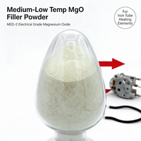 Poudre d'oxyde de magnésium de qualité électrique pour températures moyennes-basses MED-2 pour éléments chauffants en tube de fer