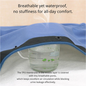 Protège-draps absorbants lavables pour incontinence avec fermetures à boutons, couvre-<span class=keywords><strong>couche</strong></span> imperméable pour personnes âgées, post-opératoire et règles abondantes - Product Image 4