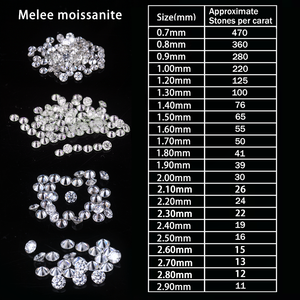 <span class=keywords><strong>Prix</strong></span> <span class=keywords><strong>de</strong></span> gros Starsgem 10 carats, <span class=keywords><strong>un</strong></span> sac <span class=keywords><strong>de</strong></span> pierres <span class=keywords><strong>de</strong></span> mêlée <span class=keywords><strong>de</strong></span> petite taille, <span class=keywords><strong>diamant</strong></span> moissanite rond taille brillant en vrac - Product Image 2