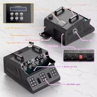 Máquina de Burbujas de Humo LED Profesional SHIYI de 1500W, Generador de Burbujas de Doble Rueda, Control Remoto DMX512 de 7 Canales, Pantalla LCD Universal