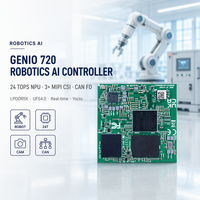 Contrôleur IA Robotique 10 TOPS NPU Double MIPI CSI CAN 8 Go LPDDR5 128 Go UFS3.1 Yocto Linux MediaTek Genio 720 Système sur Module
