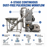 Machine à moudre la cannelle, l'anis étoilé et le cumin avec convoyeur à vis pour usine de transformation de poudres d'épices