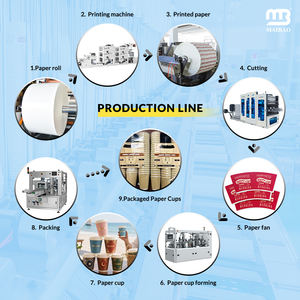 <span class=keywords><strong>Gobelet</strong></span> en <span class=keywords><strong>carton</strong></span> rectangulaire carré pour boissons chaudes à emporter, logo personnalisé, jetable, écologique, 8 oz, 12 oz, 16 oz, pour thé au lait, café - Product Image 5