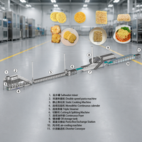 Prijs automatische instant noodle machine, gefrituurde instant noodle machine