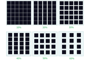 OEM, ODM Disponibles, Panel Solar Transparente de Doble Vidrio de 440W Tipo N de Media Celda con 23% de Eficiencia para Invernaderos BIPV - Product Image 2