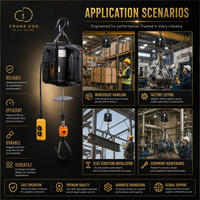 Palans électriques à câble en acier PA certifiés ISO CE, capacités de levage de 100 kg à 1200 kg, mini-élévateurs pour le levage de marchandises, garantie 2 ans