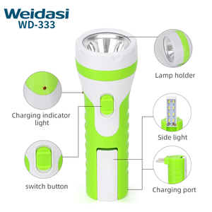 <span class=keywords><strong>Torcia</strong></span> <span class=keywords><strong>LED</strong></span> Ricaricabile Portatile per Campeggio con Due Interruttori, Luce <span class=keywords><strong>Frontale</strong></span> e Laterale - Product Image 5