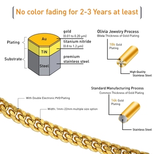 Không Thấm Nước Hip Hop 14K 18K Mạ Vàng Cuba Lề Đường Liên Kết Mens Miami Thép Không Gỉ Đồ Trang Sức Chuỗi Vòng Cổ Cuba Liên Kết Chuỗi - Product Image 5