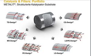 YFカスタマイズサイズユーロ<span class=keywords><strong>3</strong></span>/4/5金属触媒コンバーター金属三元触媒アストンマーティン用金属触媒 - Product Image 6