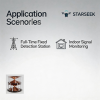 Antenne de réception biconique sans fil haute sensibilité Starseek à large bande, accessoire pour système de positionnement et d'avertissement précoce des drones à bande complète