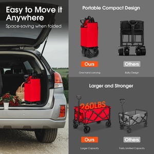 Collapsible Folding Wagon Heavy Duty Utility Beach Wagon <b>Cart</b> with Side Pocket and Brakes Large Capacity <b>Foldable</b> Grocery Wagon - Product Image 4