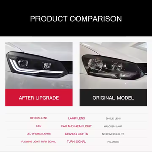 Aggiornamento per <span class=keywords><strong>Volkswagen</strong></span> VW <span class=keywords><strong>Polo</strong></span> 2011-2018 <span class=keywords><strong>Accessori</strong></span> Auto Faro Anteriore a Xenon HID con DRL a LED Gruppo Ottico Faro - Product Image 2