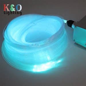 Projecteur d'éclairage à fibres optiques multicolores 5W avec effet scintillant blanc pour éclairage de plafond ciel étoilé - Product Image 6