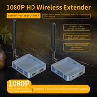 Kit Émetteur-Récepteur HDMI Sans Fil Justlink 1080P HD 150M (492FT) H.265 1 à 4 Sorties en Boucle pour TV, Moniteur, Projecteur