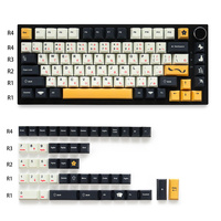 Personality GMK Matsu Keycaps Pbt 129 Keys Dye-Sub Cherry Profile Keycap for 87/104/108 Mx Switch Mechanical Keyboard