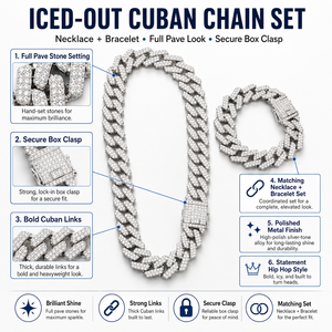 Set Collana Hip Hop Bling Iced Out con Catena a Maglia Cubana da 20MM e Girocollo Completamente Tempestato di Diamanti - Product Image 4