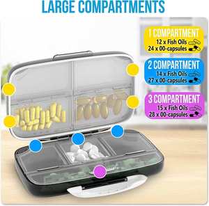 Organizer Box Large Pill Dispenser Home Travel Essentials Supplement Holder Portable Vitamin Size 8 Compartment <b>Container</b> Custom - Product Image 3
