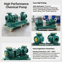 Bomba Centrífuga de Hierro Revestida de Fluoroplástico para Transferencia de Gasolina y Diésel a Baja Presión IHF OEM