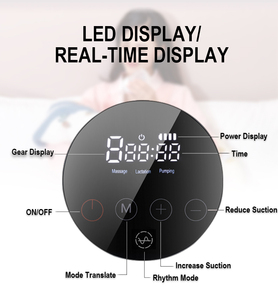 Tiralatte Elettrico Dearevery a Doppia Estrazione con Massaggio e LED per Allattamento - Product Image 2