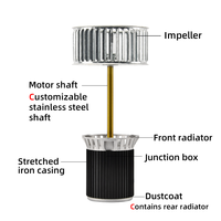 Moteur à induction monophasé à arbre long personnalisé 90W 220V 2800 tr/min résistant aux hautes températures pour ventilateur de circulation d'air chaud de four