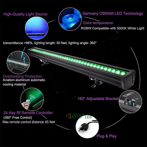 ไฟแนวเส้น <span class=keywords><strong>LED</strong></span> ใช้ได้กับ5000K ไฟกระแสสลับ120V/220V/277V เครื่องซักผ้าติดผนังบาร์ IP65รีโมต RF 24V-YY-XQ8870กลางแจ้ง - Product Image 6