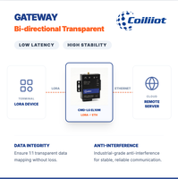 Passerelle LORA vers Ethernet pour appareil IoT, module sans fil bidirectionnel haute vitesse, montage mural, Coiliiot EL10M, boîtier métallique