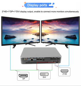 Jogo Computador Desktop PC Núcleo I9-9900 I7-9700 <span class=keywords><strong>I5</strong></span>-<span class=keywords><strong>9400F</strong></span> GTX1650 4GB 2 * <span class=keywords><strong>DDR4</strong></span> Win10 Mini PC M.2 NVMe HD-MI2.0 4K Jogo PC AC WiFi - Product Image 4