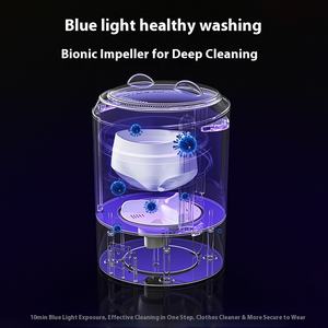 Mini <span class=keywords><strong>Lavadora</strong></span> Eléctrica Plegable Semiautomática Estilo <span class=keywords><strong>Panda</strong></span>, Luz Azul, Ahorro de Energía, Portátil, Ecológica - Product Image 4