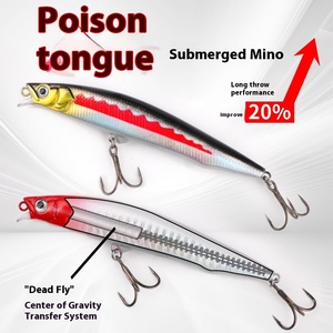 Minnow Luya Bait Bass Capa de agua completa Lengua venenosa Herramienta de pesca sumergida Plástico Zander - Product Image 5