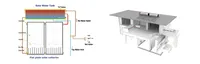 Chauffe-eau solaire à plaque plate 120L avec réservoir émaillé, montage multi-angle adaptable, pressurisé 0,6 MPa, pour extérieur, économie d'énergie