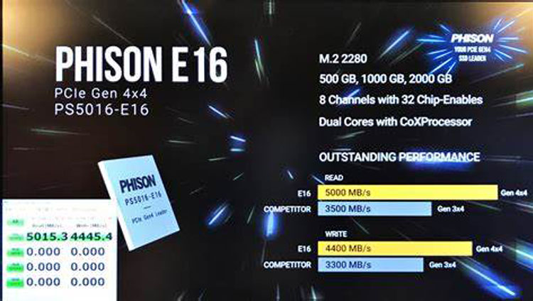 Внутренний SSD Phison PS5016-E16 E16 PCIe Gen4x4 500GB-4TB для ПК