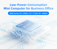 Mini PC AMD R3R7 5300U 7730U 5800H Windows Linux DDR4 Triple Pantalla HDMI DP LAN Doble Portátil M.2 2280 WiFi6 NUC Micro Ordenador