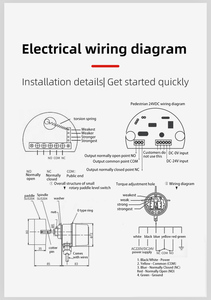 <span class=keywords><strong>ROTARY</strong></span> <span class=keywords><strong>Paddle</strong></span> cấp chuyển đổi cho rắn và vật liệu bột xử lý - Product Image 6