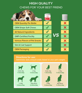 Golosinas de Aceite de Pescado para Perros y Gatos, Omega 3, Ácidos Grasos, Masticables Suaves, Máxima Potencia, Omega 3 para Perros, 120 Unidades, Favorecen la Salud de la Piel y el Pelaje de las Mascotas - Product Image 5