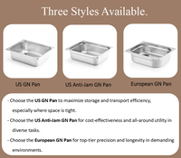 Liyunda Fourniture d'usine Style américain 1/3 Gastronorm GN Pan Récipient de nourriture pour buffet d'hôtel en acier inoxydable pour restaurants et hôtels