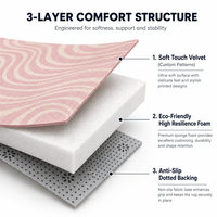 Karpet Busa Plush Ramah Lingkungan Desain Pola Modern, Bahan Lembut, Anti-Selip untuk Kamar Tidur Anak, Alas Bermain Anak