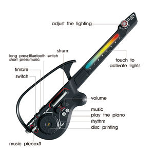 <span class=keywords><strong>Vente</strong></span> chaude Produits Instruments De Musique Éducatifs 2025 Dessin Animé En Plastique Multifonctionnel Rose Électrique Jouet DJ <span class=keywords><strong>Guitare</strong></span> pour Enfants - Product Image 6