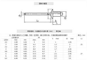 Hishilong Mở Đầu Kéo Móng Tay Đinh Tán Nut Thép Bền Brass DIN Tiêu Chuẩn Sản Phẩm-Chất Lượng Cao Kéo Móng Tay Cho Bạn - Product Image 5
