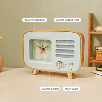 Logotipo personalizado Idea de cumpleaños para niños Pantalla de estudio Linda Televisión analógica Tema Bt Altavoz Alarma Mesa de cuarzo retro con reloj Escritorio